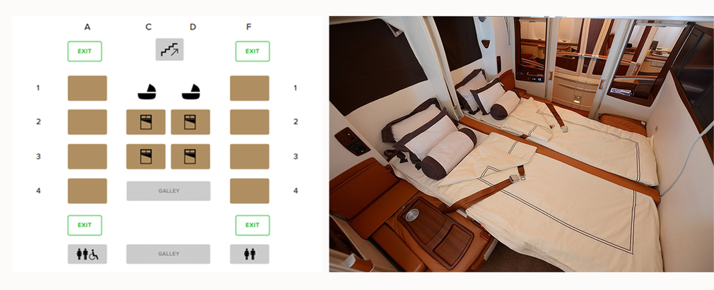 Singapore Airlines First Class seating map