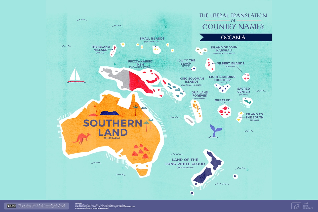 The Literal Translation of Oceanic Country Names