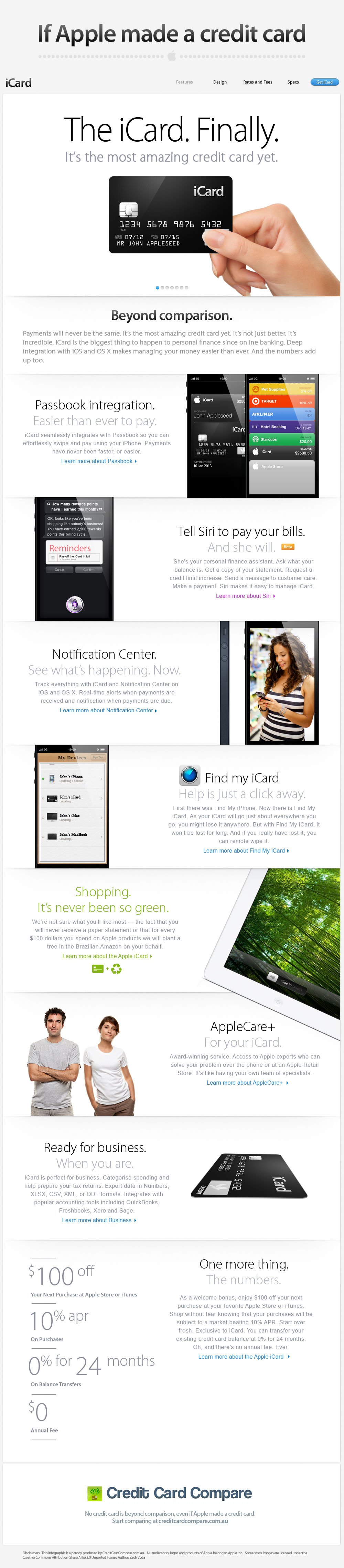 if Apple made a credit card